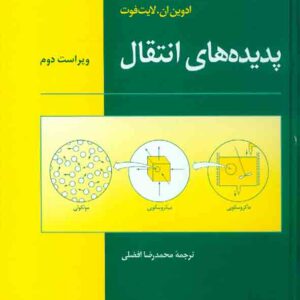 های انتقال گرما سبزرنگ 300x300 - سبد خرید