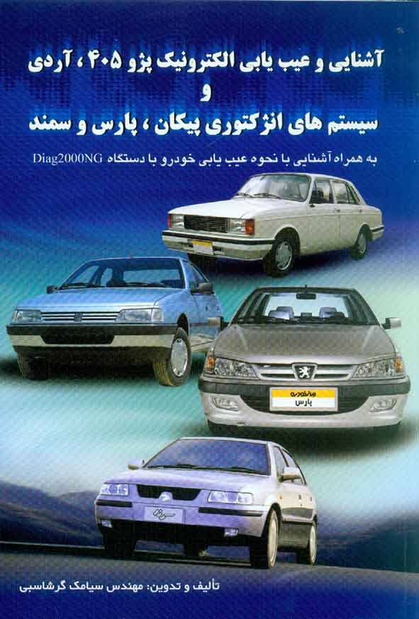 1 - سبد خرید