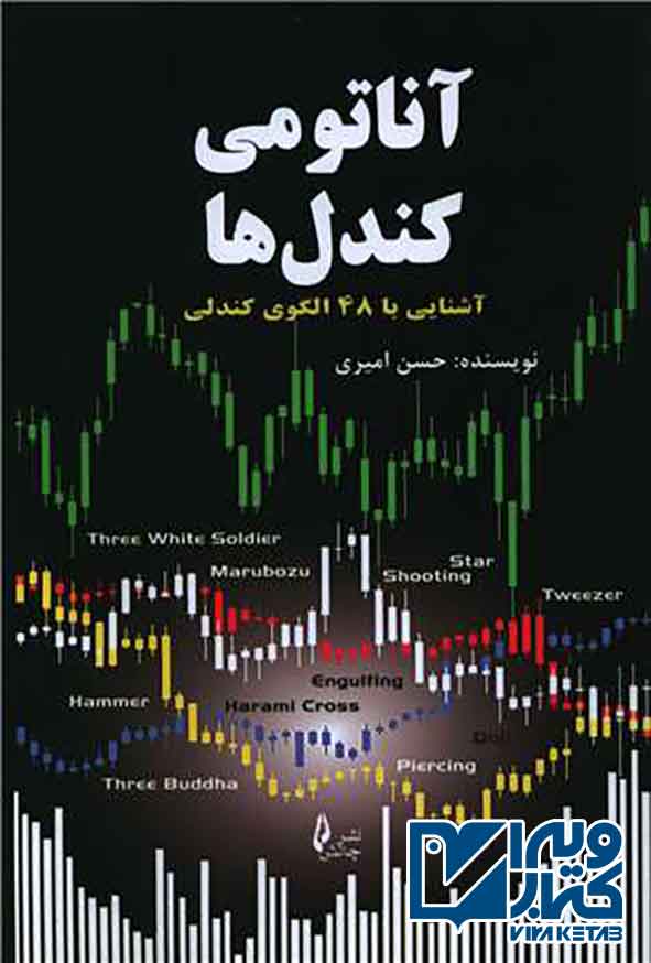 ها - سبد خرید