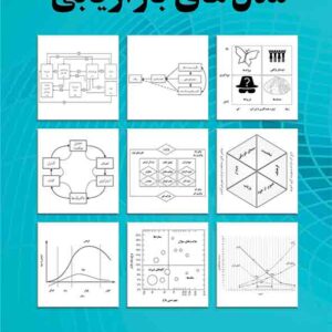 کتاب مدل های بازاریابی , شهریار عزیزی کتاب مدل های بازاریابی , شهریار عزیزی