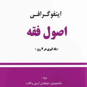 کتاب اینفوگرافی اصول فقه , امیر مرادی , دوراندیشان 