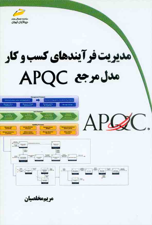 22 50 - کتاب مدیریت فرآیندهای کسب و کار مدل مرجع APQC , مریم مخلصیان