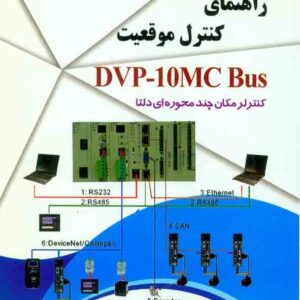 کتاب راهنمای کنترل موقعیت , مصطفی رحمنی کتاب راهنمای کنترل موقعیت , مصطفی رحمنی