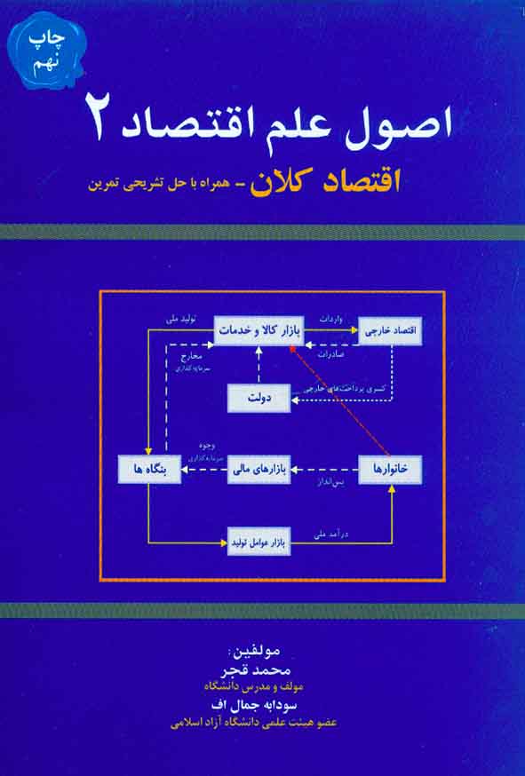 کتاب اصول علم اقتصاد 2 (اقتصاد کلان) , محمد قجر , هوشمند تدبیر