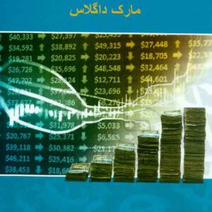 کتاب تحلیل بنیادی، تکنیکال یا ذهنی؟ مارک داگلاس , چالش کتاب تحلیل بنیادی، تکنیکال یا ذهنی؟ مارک داگلاس , چالش