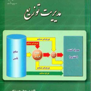 کتاب مدیریت توزیع , رجبعلی حسن نژاد , دانشگاه جامع امام حسین کتاب مدیریت توزیع , رجبعلی حسن نژاد , دانشگاه جامع امام حسین