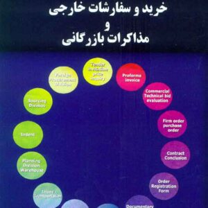 کتاب مدیریت خرید و سفارشات خارجی و مذاکرات بازرگانی , علی عباسی کتاب مدیریت خرید و سفارشات خارجی و مذاکرات بازرگانی , علی عباسی